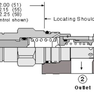 SUN HYDRAULICS Pilot-operated, balanced piston relief valve (RPEC-LAN)