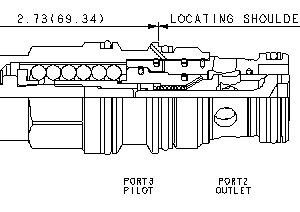 SUN HYDRAULICS 4.5:1 pilot ratio, standard capacity counterbalance valve(CBGGLJN)