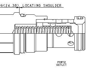 SUN HYDRAULICS Pilot-operated, balanced piston relief valve (RPGCLBN)