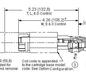 SUN HYDRAULICS 3-way, solenoid-operated directional spool valve (DMDAXPN224)