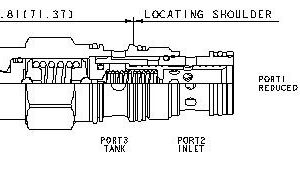 SUN HYDRAULICS Pilot-operated, pressure reducing/relieving valve(PPFBLAN)