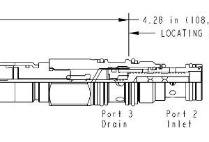 SUN HYDRAULICS Electro-proportional, direct-acting, pressure reducing/relieving valve with open transition(PRDLMBN)