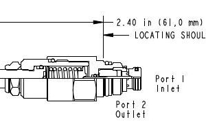 SUN HYDRAULICS Direct-acting relief valve - pilot capacity (RBAELAN)