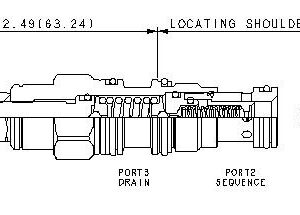 SUN HYDRAULICS Pilot-operated, balanced piston sequence valve (RSDCLCN)
